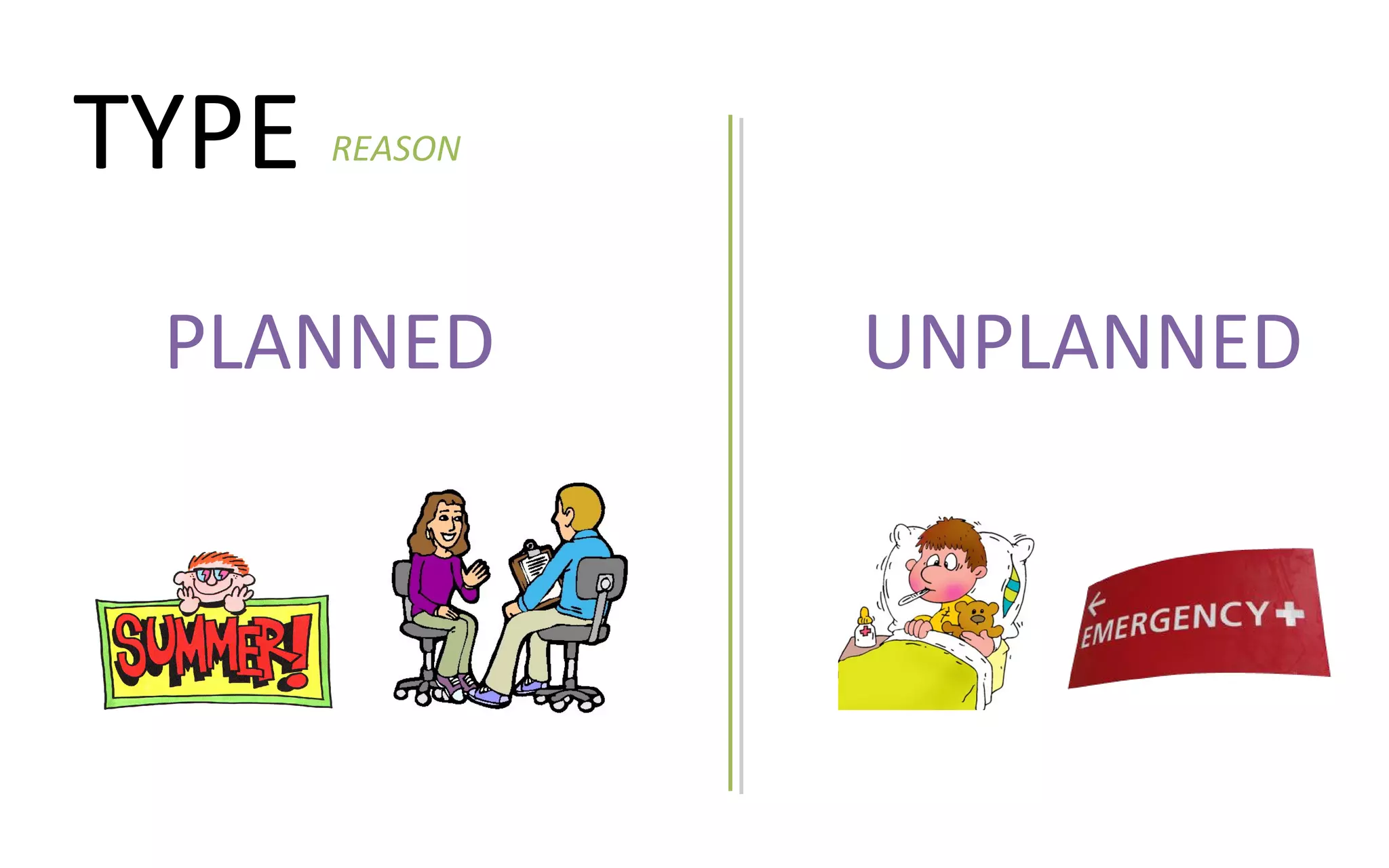 REASONTYPE
PLANNED UNPLANNED