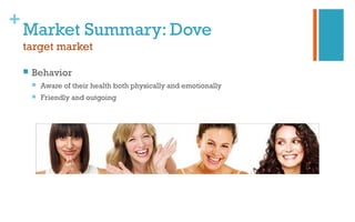 +
Market Summary: Dove
target market
 Behavior
 Aware of their health both physically and emotionally
 Friendly and outgoing
 