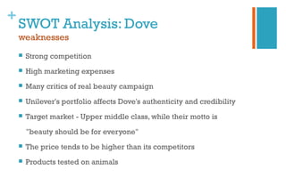 +
SWOT Analysis: Dove
weaknesses
 Strong competition
 High marketing expenses
 Many critics of real beauty campaign
 Unilever's portfolio affects Dove's authenticity and credibility
 Target market - Upper middle class, while their motto is
"beauty should be for everyone"
 The price tends to be higher than its competitors
 Products tested on animals
 