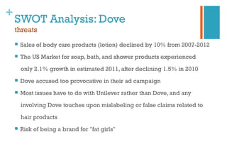 +
SWOT Analysis: Dove
threats
 Sales of body care products (lotion) declined by 10% from 2007-2012
 The US Market for soap, bath, and shower products experienced
only 2.1% growth in estimated 2011, after declining 1.5% in 2010
 Dove accused too provocative in their ad campaign
 Most issues have to do with Unilever rather than Dove, and any
involving Dove touches upon mislabeling or false claims related to
hair products
 Risk of being a brand for "fat girls"
 