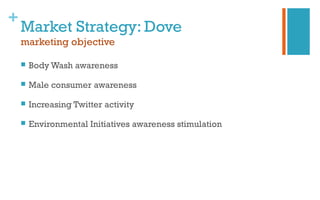 +
Market Strategy: Dove
marketing objective
 Body Wash awareness
 Male consumer awareness
 Increasing Twitter activity
 Environmental Initiatives awareness stimulation
 