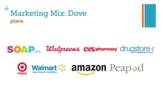 +
Marketing Mix: Dove
place
 