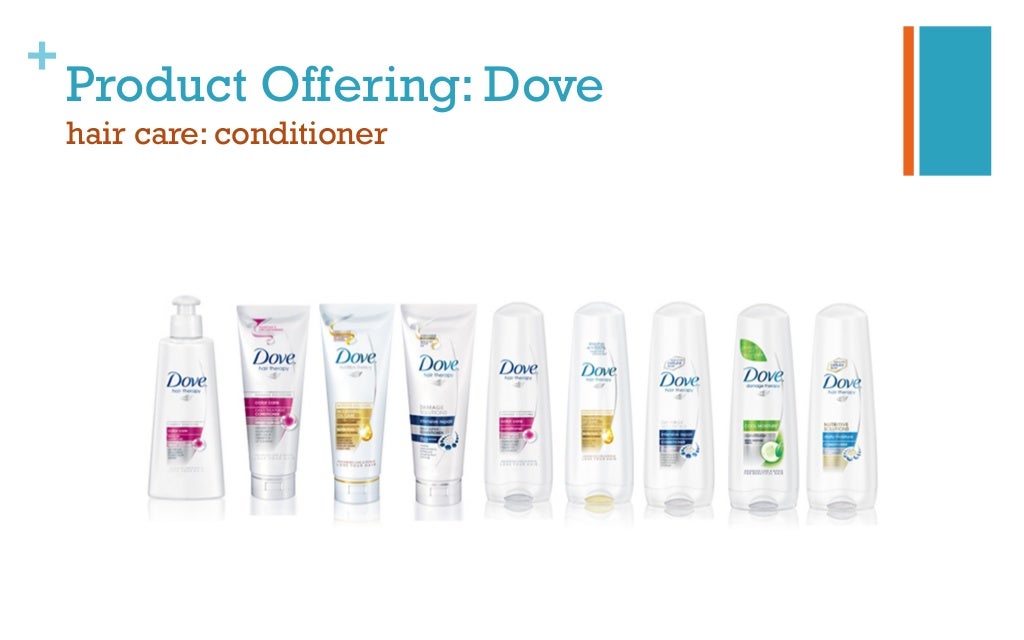 7ps of dove image