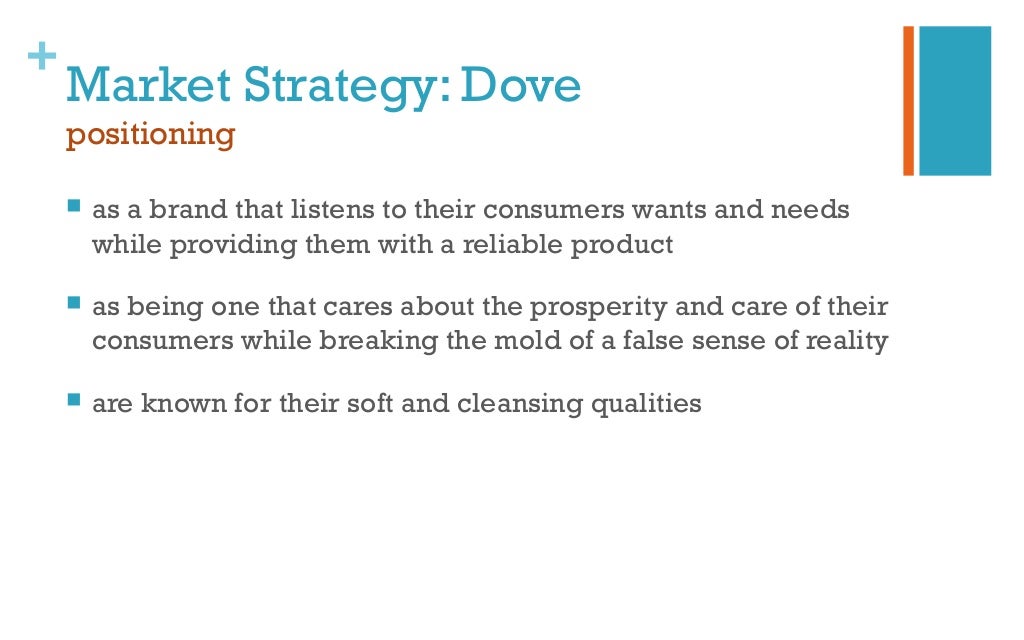 Dove market share picture