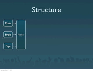 Carrington CMS Theme Framework for WordPress