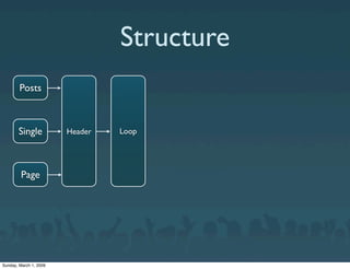 Carrington CMS Theme Framework for WordPress