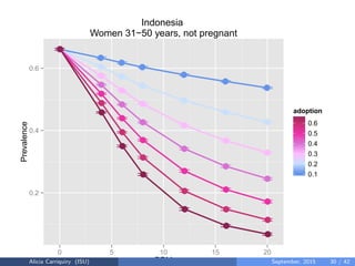 Assessing and Planning Nutrient Intakes