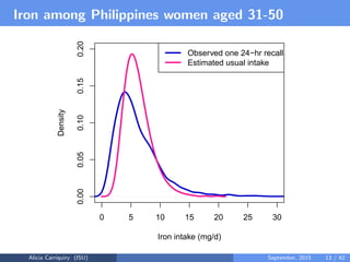 Assessing and Planning Nutrient Intakes