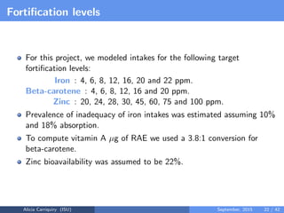 Assessing and Planning Nutrient Intakes