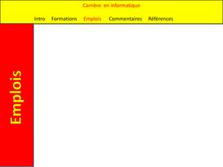 Carrière en informatique

Emplois   Intro   Formations   Emplois   Commentaires     Références
 