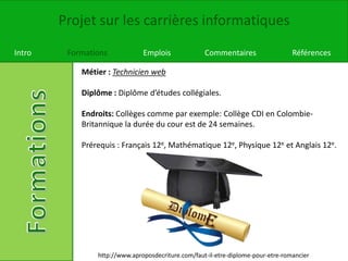 Projet sur les carrières informatiques
Intro Formations Emplois Commentaires Références
Métier : Technicien web
Diplôme : Diplôme d’études collégiales.
Endroits: Collèges comme par exemple: Collège CDI en Colombie-
Britannique la durée du cour est de 24 semaines.
Prérequis : Français 12e, Mathématique 12e, Physique 12e et Anglais 12e.
http://www.aproposdecriture.com/faut-il-etre-diplome-pour-etre-romancier
 