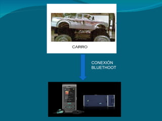CONEXIÓN BLUETHOOT 
