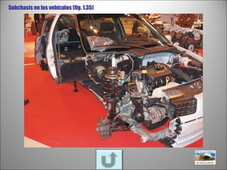 Subchasis en los vehículos (fig. 1.35) 
