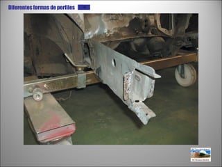 Diferentes formas de perfiles  