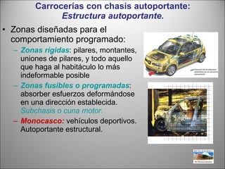 Carrocerías con chasis autoportante: Estructura autoportante. Zonas diseñadas para el comportamiento programado: Zonas rígidas : pilares, montantes, uniones de pilares, y todo aquello que haga al habitáculo lo más indeformable posible Zonas fusibles o programadas : absorber esfuerzos deformándose en una dirección establecida.  Subchasis o cuna motor. Monocasco:   vehículos deportivos. Autoportante estructural. 