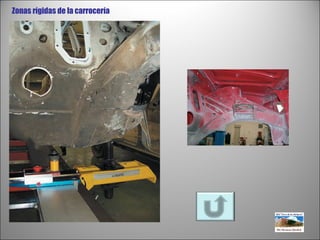 Zonas rígidas de la carrocería  