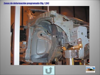 Zonas de deformación programada (fig. 1.34) 