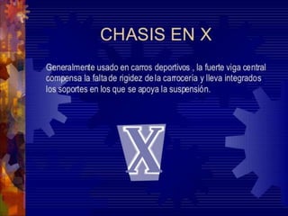 Carrocerias y chasis (anclaje)