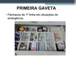PRIMEIRA GAVETA
• Fármacos de 1ª linha em situações de
emergência.
 