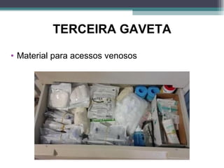 TERCEIRA GAVETA
• Material para acessos venosos
 