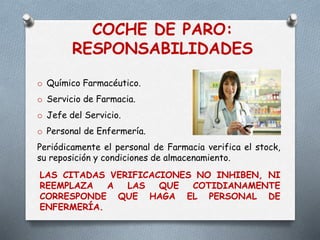 COCHE DE PARO:
RESPONSABILIDADES
o Químico Farmacéutico.
o Servicio de Farmacia.
o Jefe del Servicio.
o Personal de Enfermería.
Periódicamente el personal de Farmacia verifica el stock,
su reposición y condiciones de almacenamiento.
LAS CITADAS VERIFICACIONES NO INHIBEN, NI
REEMPLAZA A LAS QUE COTIDIANAMENTE
CORRESPONDE QUE HAGA EL PERSONAL DE
ENFERMERÍA.
 