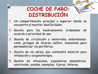 COCHE DE PARO:
DISTRIBUCIÓN
1. Un compartimiento principal o superior donde se
encuentra el monitor desfibrilador.
2. Gaveta para los medicamentos ordenados de
acuerdo a prioridad de uso.
3. Gaveta de circulación o materiales endovenosos:
como jeringas de diverso calibre, elementos para
permeabilizar vía periférica.
4. Gaveta de vía aérea, que contendrá material para
intubación y oxigenoterapia.
5. Gaveta de infusiones, expansores plasmáticos,
electrodos, sondas, manoplas, tijeras, linterna.
 