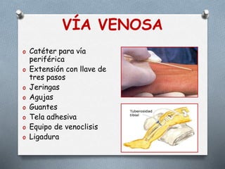 o Catéter para vía
periférica
o Extensión con llave de
tres pasos
o Jeringas
o Agujas
o Guantes
o Tela adhesiva
o Equipo de venoclisis
o Ligadura
VÍA VENOSA
 