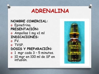 ADRENALINA
NOMBRE COMERCIAL:
o Epinefrina.
PRESENTACIÓN:
o Ampollas 1 mg x1 ml
INDICACIONES:
o FV.
o TVSP.
DOSIS Y PREPARACIÓN:
o 1 mgr cada 3 – 5 minutos.
o 10 mgr en 100 ml de SF en
infusión.
 