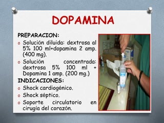 PREPARACION:
o Solución diluida: dextrosa al
5% 100 ml+dopamina 2 amp.
(400 mg).
o Solución concentrada:
dextrosa 5% 100 ml +
Dopamina 1 amp. (200 mg.)
INDICACIONES:
o Shock cardiogénico.
o Shock séptico.
o Soporte circulatorio en
cirugía del corazón.
DOPAMINA
 