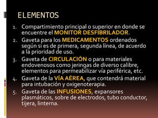 ELEMENTOSCompartimiento principal o superior en donde se encuentre el MONITOR DESFIBRILADOR.Gaveta para los MEDICAMENTOS ordenados según si es de primera, segunda línea, de acuerdo a la prioridad de uso.Gaveta de CIRCULACIÓN o para materiales endovenosos como jeringas de diverso calibre, elementos para permeabilizar vía periférica, etc.Gaveta de la VÍA AÉREA, que contendrá material para intubación y oxigenoterapia.Gaveta de las INFUSIONES, expansores plasmáticos, sobre de electrodos, tubo conductor, tijera, linterna.