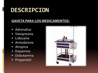 DESCRIPCIONGAVETA PARA LOS MEDICAMENTOS:AdrenalinaVasopresinaLidocaínaAmiodaronaAtropinaDopaminaDobutaminaPropanolol