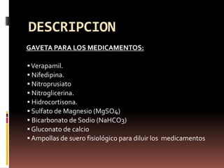 GAVETA PARA LOS MEDICAMENTOS: Verapamil. Nifedipina. Nitroprusiato Nitroglicerina. Hidrocortisona. Sulfato de Magnesio (MgSO4) Bicarbonato de Sodio (NaHCO3)Gluconato de calcio Ampollas de suero fisiológico para diluir los  medicamentosDESCRIPCION