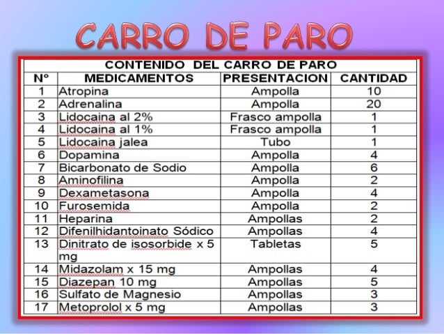Carro de paro