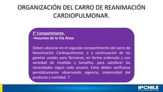 ORGANIZACIÓN DEL CARRO DE REANIMACIÓN
CARDIOPULMONAR.
2° Compartimento.
•Insumos de la Vía Área:
Deben ubicarse en el segundo compartimento del carro de
Reanimación Cardiopulmonar, o a continuación de las
gavetas usadas para fármacos, en forma ordenada y con
variedad de medidas y tamaños, para satisfacer las
necesidades según cada usuario. Estos deben verificarse
periódicamente observando vigencia, indemnidad del
producto y cantidad. 7
 