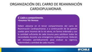 ORGANIZACIÓN DEL CARRO DE REANIMACIÓN
CARDIOPULMONAR.
3° Cajón o compartimento.
•Insumos Vía Venosa:
Deben ubicarse en el tercer compartimento del carro de
Reanimación Cardiopulmonar, o a continuación de las gavetas
usadas para insumos de la vía aérea, en forma ordenada y con
la cantidad suficiente de cada insumo para satisfacer todas las
necesidades durante una emergencia cardiopulmonar. Deberán
ser revisados periódicamente para evaluar su vigencia,
indemnidad y cantidad de cada insumo.
 