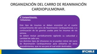 ORGANIZACIÓN DEL CARRO DE REANIMACIÓN
CARDIOPULMONAR.
4° Compartimento.
•Infusiones:
Este tipo de insumos se deben encontrar en el cuarto
compartimento del carro de Reanimación Cardiopulmonar, o a
continuación de las gavetas usadas para los insumos de vía
venosa.
Se deben revisar periódicamente vigilando su caducidad y
cantidad de cada uno.
Los distintos tipos de infusiones no se pueden retirar del carro
de Reanimación Cardiopulmonar para utilizarlos en otros
procedimientos, que no sea para el cual están destinados.
 