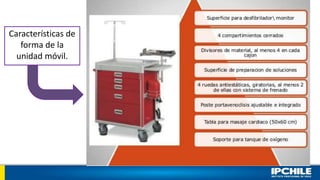 Características de
forma de la
unidad móvil.
 