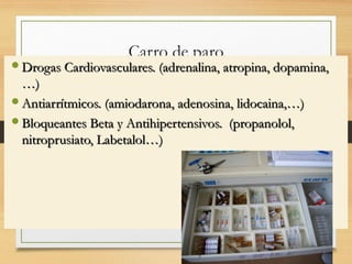 Carro de paro
Gaveta para medicamentos
 Drogas Cardiovasculares. (adrenalina, atropina, dopamina,
Drogas Cardiovasculares. (adrenalina, atropina, dopamina,
…)
…)
 Antiarrítmicos. (amiodarona, adenosina, lidocaina,…)
Antiarrítmicos. (amiodarona, adenosina, lidocaina,…)
 Bloqueantes Beta y Antihipertensivos. (propanolol,
Bloqueantes Beta y Antihipertensivos. (propanolol,
nitroprusiato, Labetalol…)
nitroprusiato, Labetalol…)
02/02/25 6
 