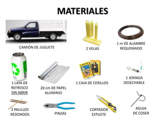 MATERIALES


                                                      1 m DE ALAMBRE
    CAMIÓN DE JUGUETE                 2 VELAS           REQUEMADO




                                                          1 JERINGA
1 LATA DE                        1 CAJA DE CERILLOS      DESECHABLE
REFRESCO      20 cm DE PAPEL
SIN ABRIR       ALUMINIO



2 PALILLOS                              CORTADOR              AGUJA
REDONDOS                PINZAS           ESTILETE            DE COSER
 