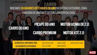 INDICAMOSOSGRANDESDESTAQUESDOANOEMDIVERSASCATEGORIAS,COMA
CURADORIADEUMCOMITÊGESTOREJÚRIESPECIALIZADO
EXECUTIVODOANO
HALLDAFAMA
MARCAVERDE
MARCADIGITAL
PUBLICIDADEDOANOALÉMDISSO,CONTAMOSCOM
ASSEGUINTESCATEGORIAS
CARRODOANO
PICAPEDOANO
CARROPREMIUM
MOTORACIMADE2.0
MOTORATÉ2.0
 
