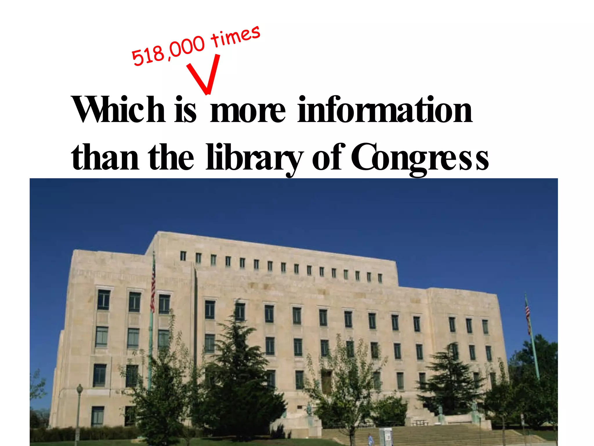 Which is more information than the library of Congress 518,000 times 