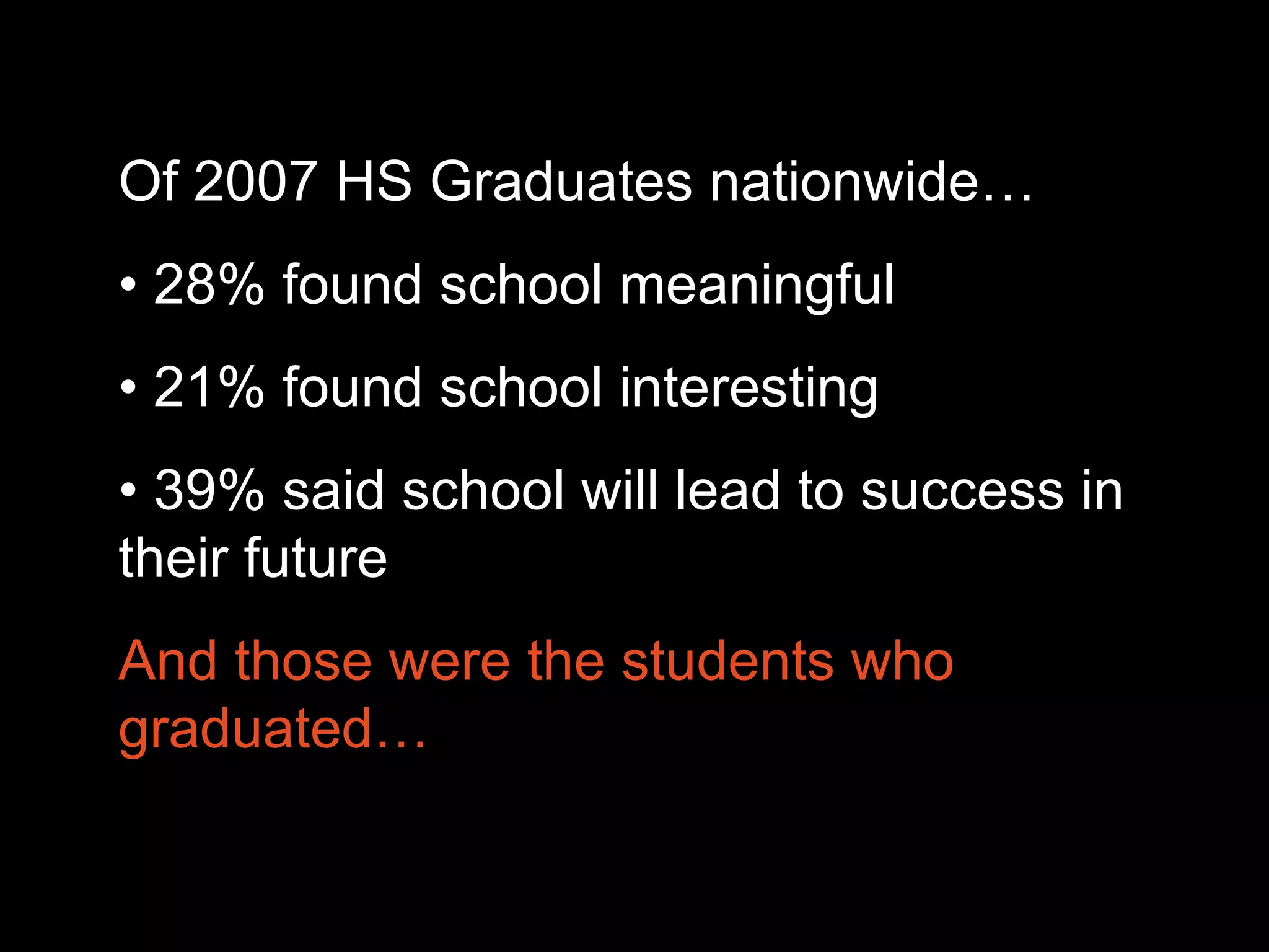 Of 2007 HS Graduates nationwide… •  28% found school meaningful •  21% found school interesting •  39% said school will lead to success in their future And those were the students who graduated… 