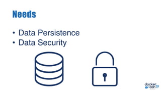 • Data Persistence
• Data Security
Needs
 