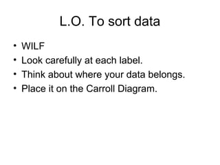 L.O. To sort data
• WILF
• Look carefully at each label.
• Think about where your data belongs.
• Place it on the Carroll Diagram.
 