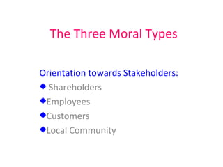 The Three Moral Types  Orientation towards Stakeholders: Shareholders Employees Customers Local Community 