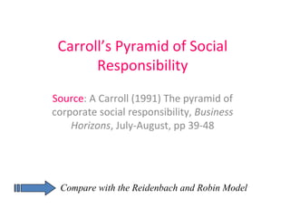 Carroll’s Pyramid of Social Responsibility Source : A Carroll (1991) The pyramid of corporate social responsibility,  Business Horizons , July-August, pp 39-48 Compare with the Reidenbach and Robin Model 