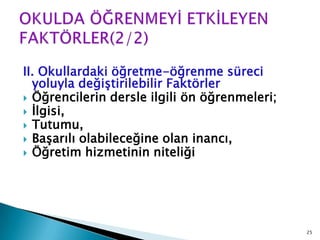 II. Okullardaki öğretme-öğrenme süreci
yoluyla değiĢtirilebilir Faktörler
 Öğrencilerin dersle ilgili ön öğrenmeleri;
 Ġlgisi,
 Tutumu,
 BaĢarılı olabileceğine olan inancı,
 Öğretim hizmetinin niteliği
25
 