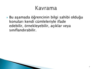  Bu aĢamada öğrencinin bilgi sahibi olduğu
konuları kendi cümleleriyle ifade
edebilir, örnekleyebilir, açıklar veya
sınıflandırabilir.
7
 