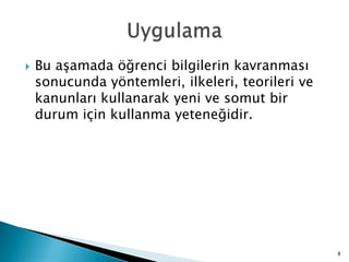 Bu aĢamada öğrenci bilgilerin kavranması
sonucunda yöntemleri, ilkeleri, teorileri ve
kanunları kullanarak yeni ve somut bir
durum için kullanma yeteneğidir.
8
 
