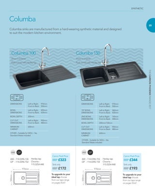 THECARRONPHOENIXRANGE2017
SYNTHETIC
25
Columba sinks are manufactured from a hard-wearing synthetic material and designed
to suit the modern kitchen environment.
Columba
DIMENSIONS 	 Left to Right: 	 970mm
	 Front to Back: 	 500mm
BOWL 	 Left to Right: 	 490mm
DIMENSIONS 	 Front to Back: 	 430mm
BOWL DEPTH 	 200mm
CUT OUT 	 Left to Right: 	 950mm
DIMENSIONS 	 Front to Back: 	 480mm
MINIMUM 	 600mm
CABINET 		
OTHER – Suitable for WDU – Yes
Standard Waste included
Columba 150
Shown in Graphite Shown in Graphite
970mm
500mm
970mm
500mm
Pack comes with Henley tap
DIMENSIONS 	 Left to Right: 	 970mm
	 Front to Back: 	 500mm
1ST BOWL 	 Left to Right: 	 360mm
DIMENSIONS 	 Front to Back: 	 430mm
2ND BOWL 	 Left to Right: 	 145mm
DIMENSIONS 	 Front to Back: 	 300mm
BOWL DEPTH 	 200mm/130mm
CUT OUT 	 Left to Right: 	 950mm
DIMENSIONS 	 Front to Back: 	 480mm
MINIMUM 	 600mm
CABINET 		
Columba 100
OTHER – Suitable for WDU – Yes
Standard Waste included
Carron Pack Price
RRP £323
Sink only
RRP £172
To upgrade to your
ideal tap choose
from our taps range
on pages 55-67.
Carron Pack Price
RRP £344
Sink only
RRP £193
To upgrade to your
ideal tap choose
from our taps range
on pages 55-67.
AW GP AW GP
AW 	- 114.0396.134
GP 	- 114.0396.152
AW 	- 114.0396.153
GP 	- 114.0396.154
Pack comes with Henley tap
Henley tap
Chrome -
115.0254.448
Henley tap
Chrome -
115.0254.448
 